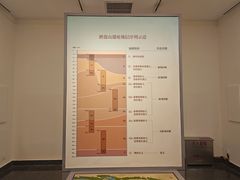-北京大学赛克勒考古与艺术博物馆