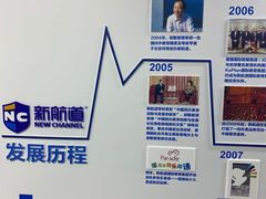 -新航道雅思托福·留学·考研培训(人民广场校区)