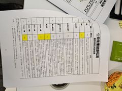 -顾氏珺康诊所(银河SOHO店)