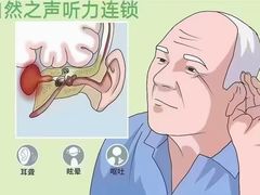 -自然之声助听器(平凉店)