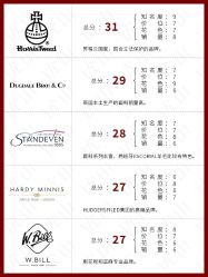 -优山定制西服衬衫大衣(国贸店)