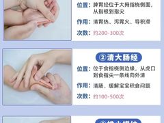 -名医堂永康中医·推拿正骨·针灸·艾灸