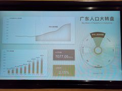 -广东省方志馆