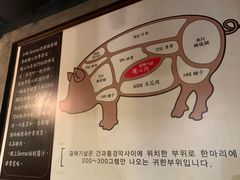 -喜来稀肉(金巴利道店)