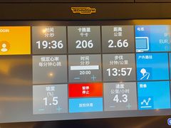 -W Fitness 威尔仕健身(北京英皇集团中心店)