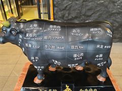 -無二炙坊·和牛烧肉(大钟寺1733店)