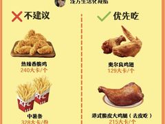 -肯德基(传媒广场店)