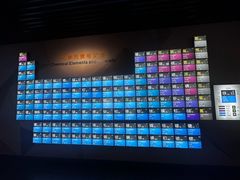 -湖南省地质博物馆