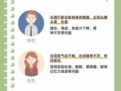 -名流健康高端体检中心·名宾门诊·健康管理