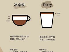 -木嘛working coffee(前海店)