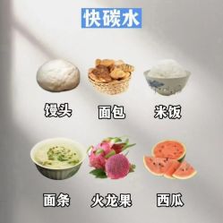 -Fundi张玉珊修身堂·indiba·BTL科技瘦身