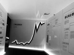 -张之洞与武汉博物馆