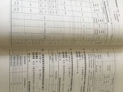 -古美路街道图书馆