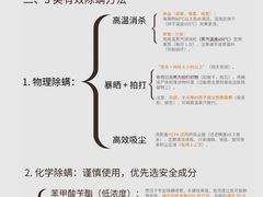 -布瑞琳洗衣(新城国际一期店)