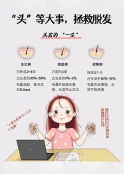 -MONE美发沙龙