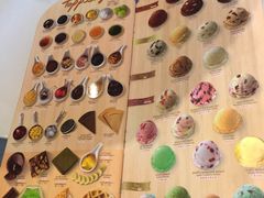 -Swensen’s(MAYA Chiang Mai)