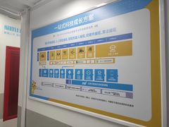 -童程童美少儿编程乐高机器人(河西万达校区)