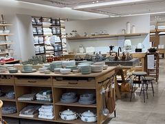 -ZARA HOME(蓝色港湾店)