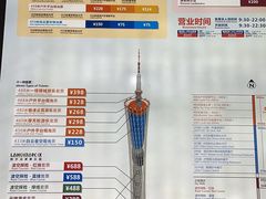 -广州塔