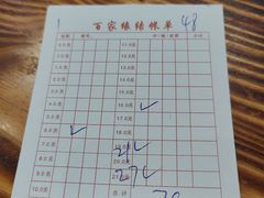 -百家缘(东门南路店)
