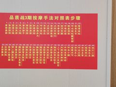 -郑远元专业修脚房(田贝二路店)