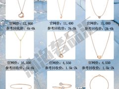 -沐渔二手奢侈品黄金手表包包回收·中古店(广州塔店)