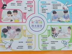 -培飞思维启蒙·益智游戏·科学探索(城西银泰店)