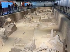 -洛阳周王城天子驾六博物馆