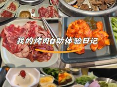 -盛江山自助料理(太原街万达店)