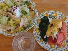 -Alimentari早午餐(安福路店)