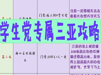 专属学生党的三亚旅游攻略来啦
