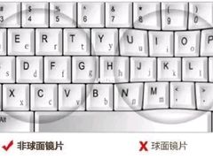 -罗伯特眼镜·蔡司官方授权(前海桂湾店)