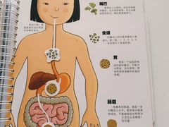 -当当梅溪书院(步步高梅溪新天地店)