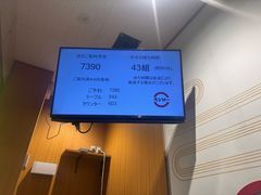 -寿司郎(上野店)