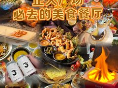 -正大广场