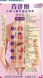 -丽减美瘦吧·减肥瘦身