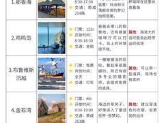 -幸福门