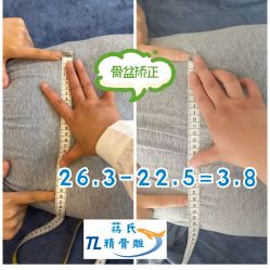 -蓝丝带产后恢复中心(都江堰店)
