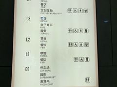 -中庚漫游城停车场