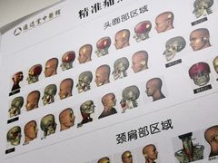 -通透堂中医·精准推拿(旗舰店)