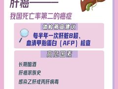 -名流健康高端体检中心·名宾门诊·健康管理