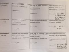 -子悦童萌国际托育中心(珠江新城店)