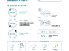 -沫芮眼镜·蔡司官方授权店(人民广场店)