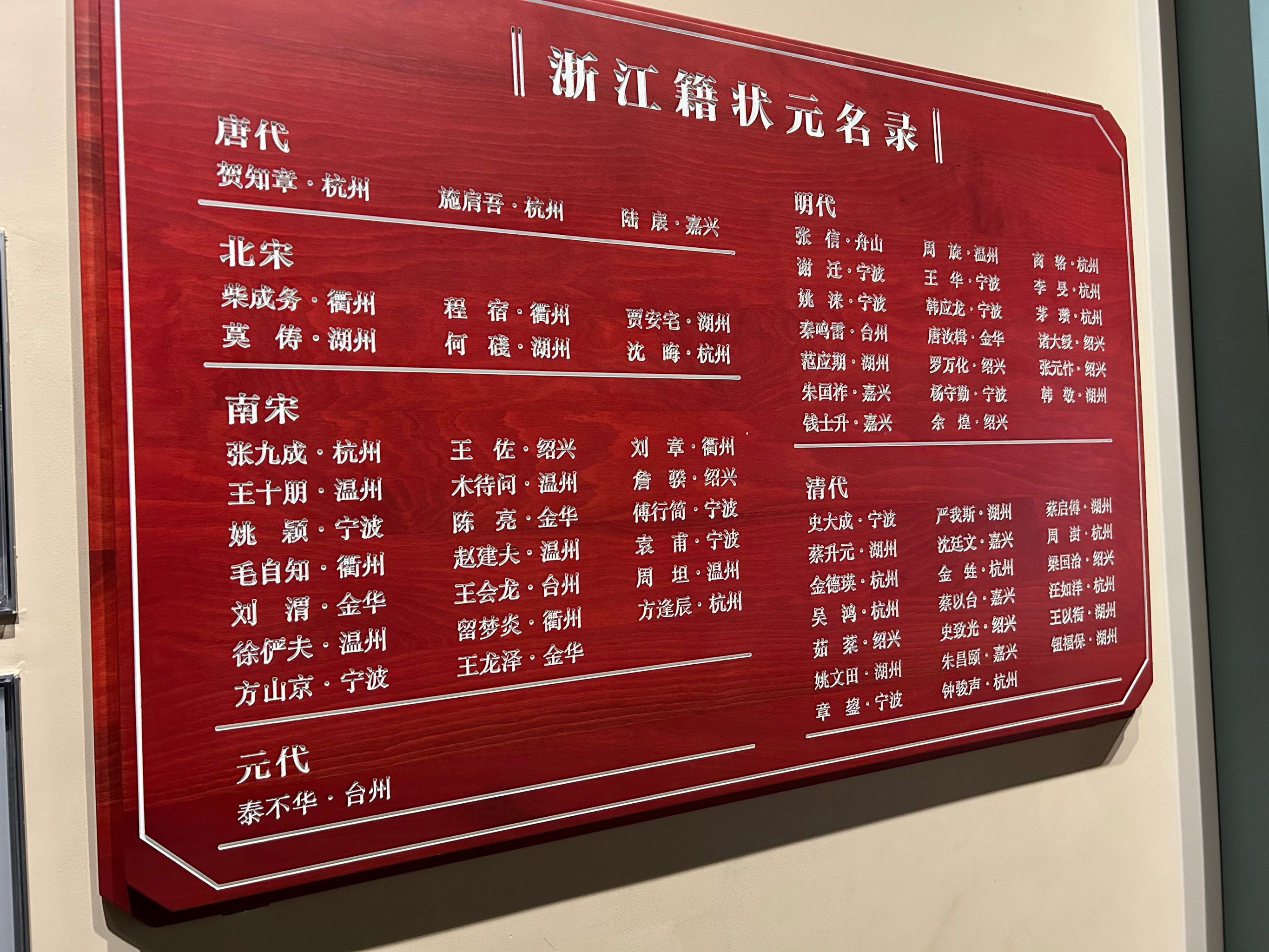 来瞧一瞧浙江籍的状元