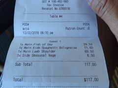 Lamb Shoulder-Lake Hawea Hotel