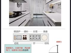 -居丽装饰空间设计(总部)