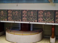 -昆明国际花卉拍卖交易中心