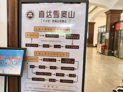 -溪口-滕头旅游景区