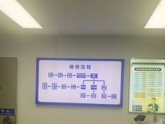 -华硕ASUS笔记本电脑售后维修中心(朝阳店)