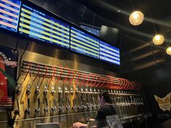 -蜜和麦精酿啤酒吧honey&malt(桐梓林店)